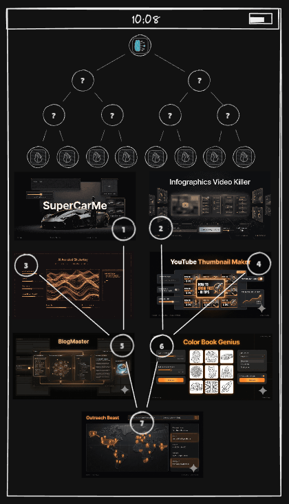 ai web apps full showcase design draft