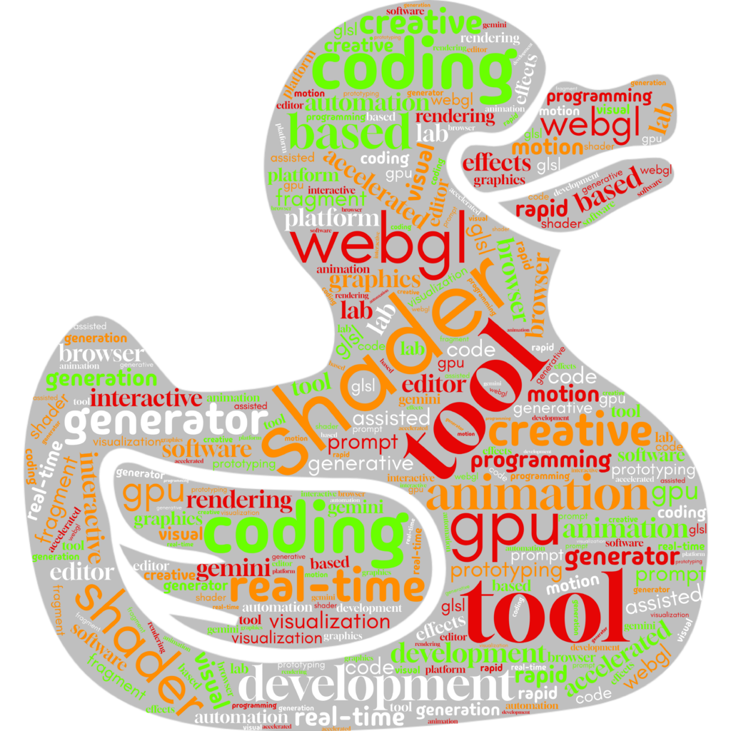 Article Wordcloud of a RUBBER DUCK icon filled with keyword text 