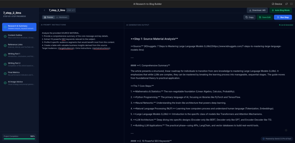 AI blog generation workflow app full UI dashboard section 1 summery  using Gemini AI for automated SEO content creation