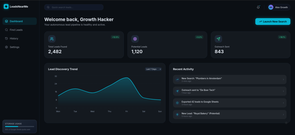 AI lead generation dashboard app full UI layout using Gemini AI for local business discovery and outreach